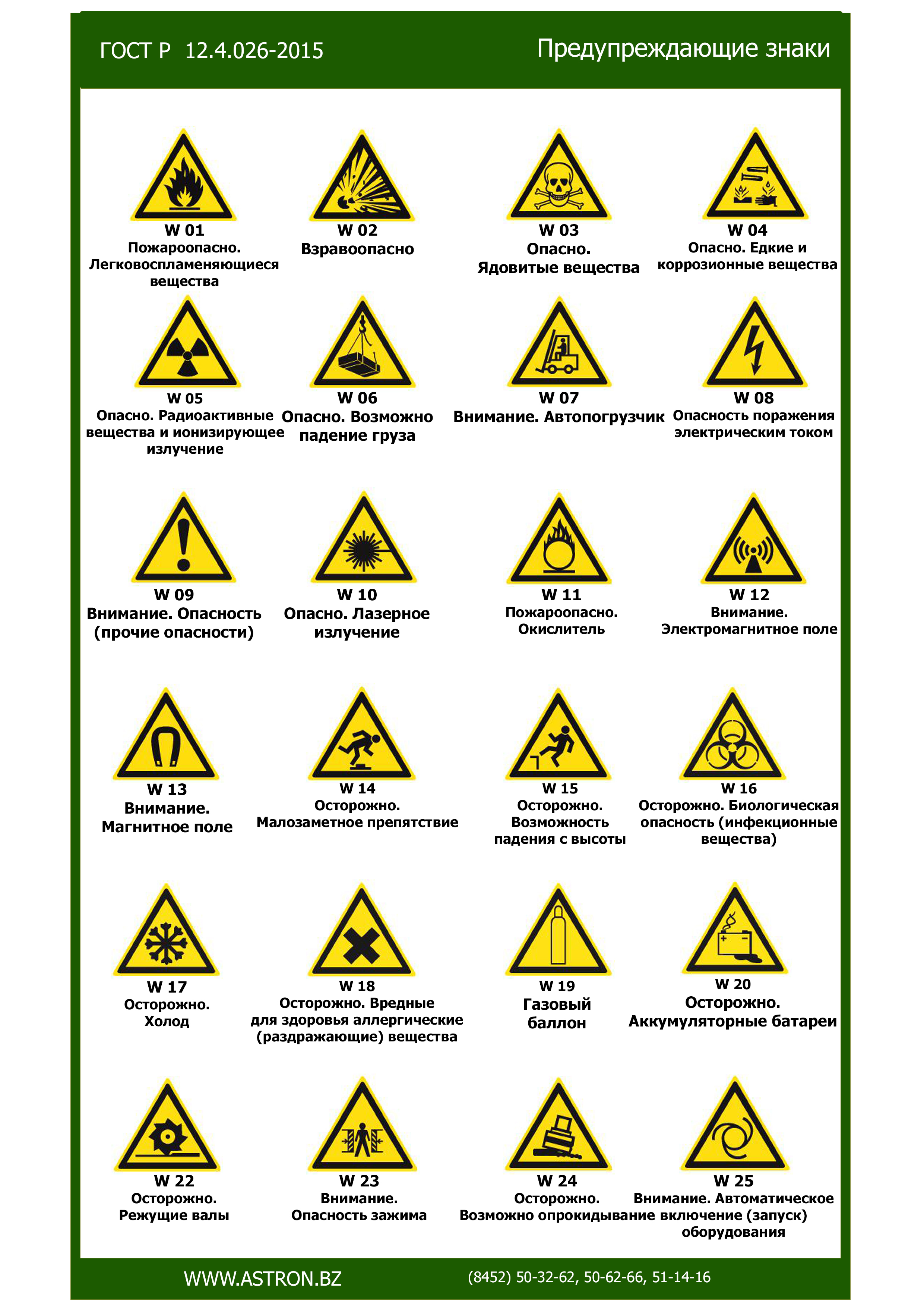 Предупреждающие знаки
